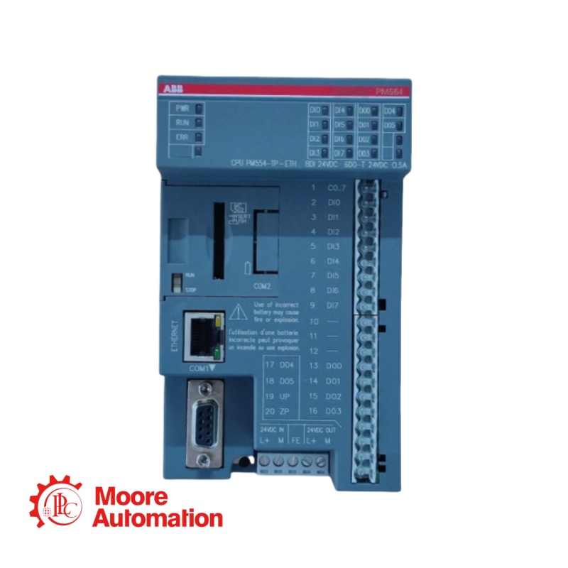 ABB PM566-TP-EYH PLC Module